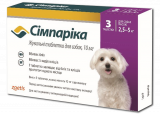 Симпарика (Simparica) - таблетка от блох и клещей для собак 2,5 - 5 кг