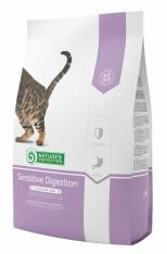 Nature's Protection Sensitive digestion Nature's Protection Sensitive digestion